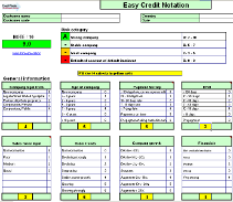 Easy credit notation