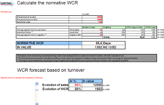 Normative WCR calculation
