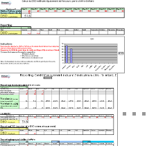 Credit Management reporting Kit