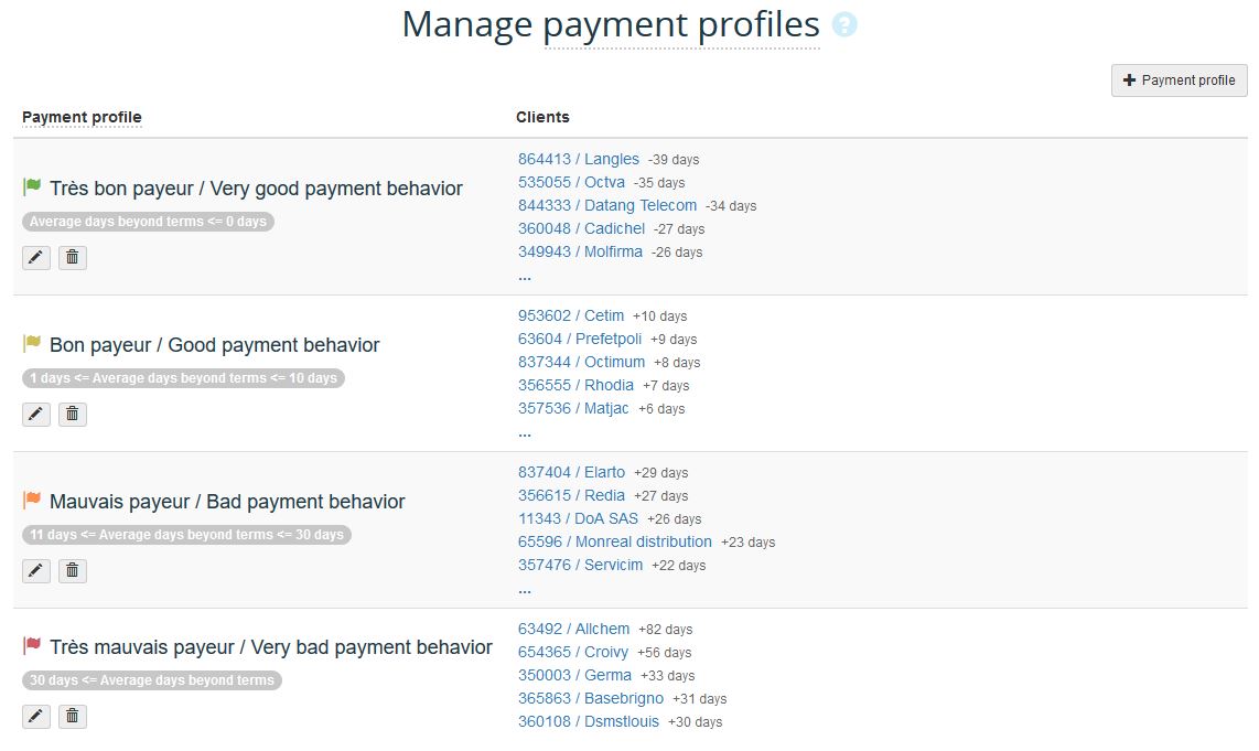 My DSO payment profile