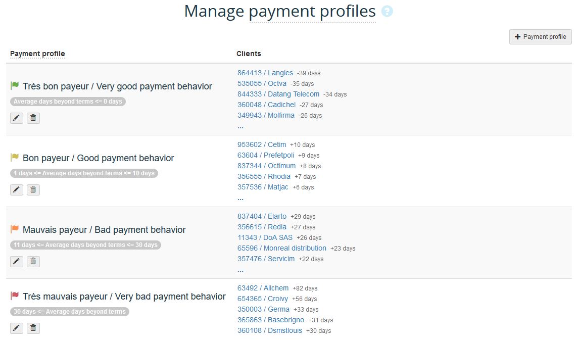 My DSO payment profile My DSO payment profile