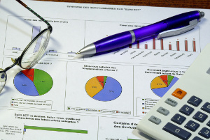 Working capital requirements