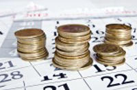 Calculate the cost of credit