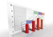 Outil de scoring d'entreprises Outil de scoring d'entreprises