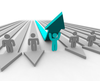 Productivity and credit management Productivity and credit management
