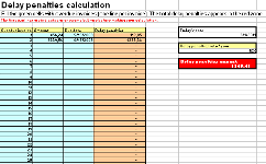 Late payment penalties calculation