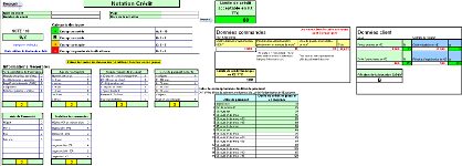 Credit notation + Credit limit set up